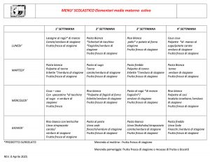 Menu Estivo